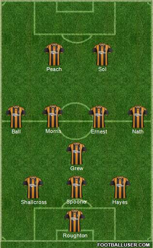 Hull City Formation 2013