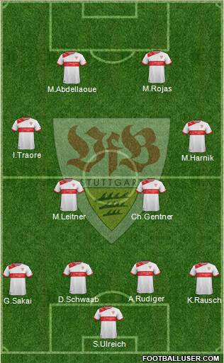 VfB Stuttgart Formation 2013