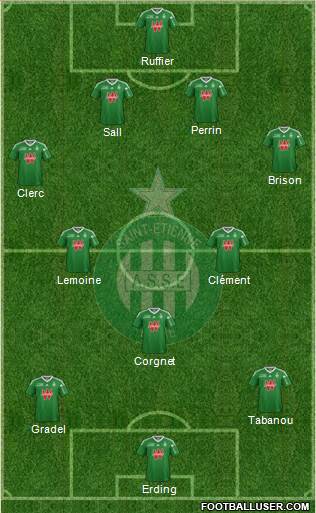 A.S. Saint-Etienne Formation 2013