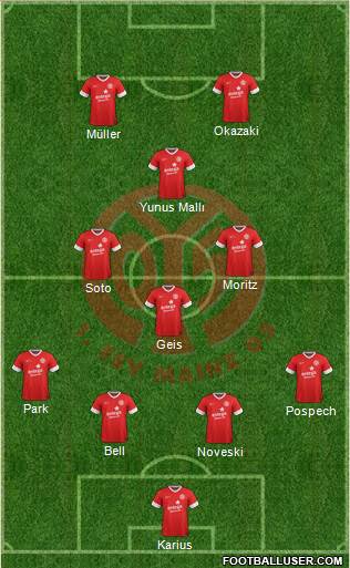 1.FSV Mainz 05 Formation 2013