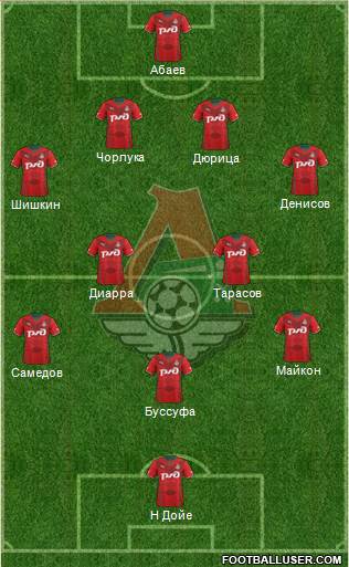 Lokomotiv Moscow Formation 2013