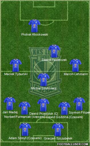 Lech Poznan Formation 2013