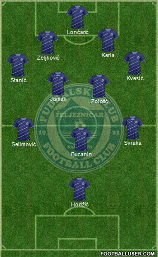 FK Zeljeznicar Sarajevo Formation 2013