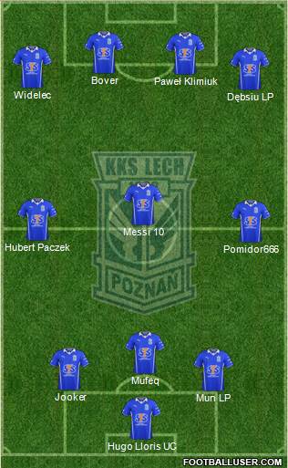 Lech Poznan Formation 2013