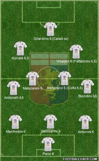 Genoa Formation 2013