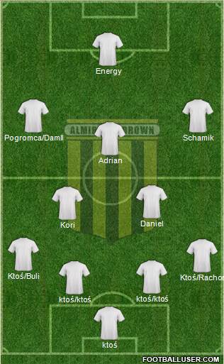 Almirante Brown Formation 2013