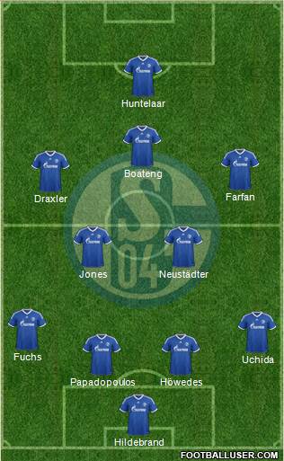 FC Schalke 04 Formation 2013