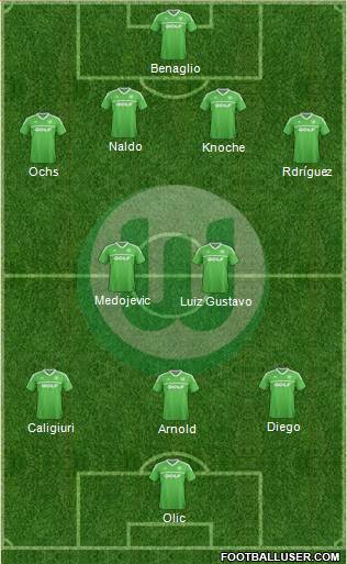 VfL Wolfsburg Formation 2013