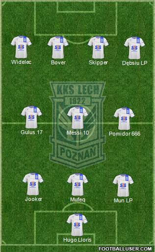 Lech Poznan Formation 2013