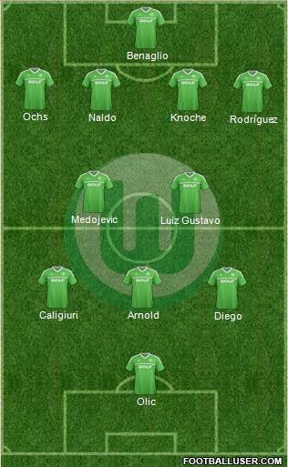 VfL Wolfsburg Formation 2013