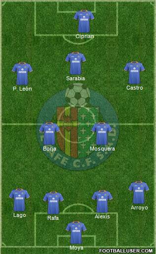 Getafe C.F., S.A.D. Formation 2013