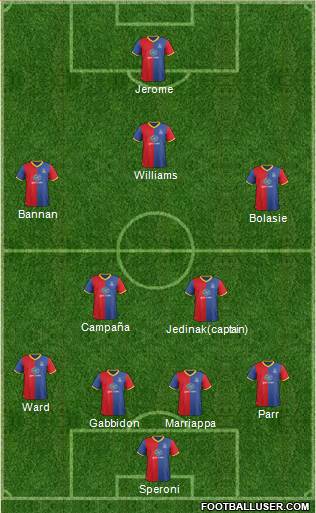 Crystal Palace Formation 2013