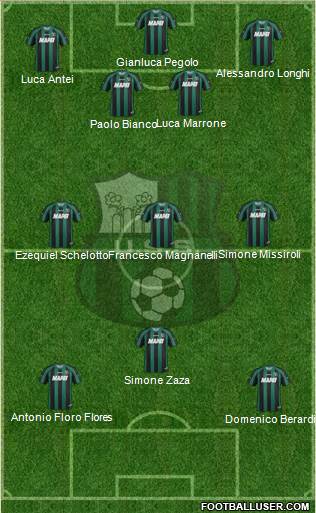 Sassuolo Formation 2013