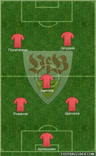 VfB Stuttgart Formation 2013