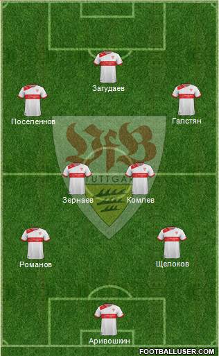 VfB Stuttgart Formation 2013