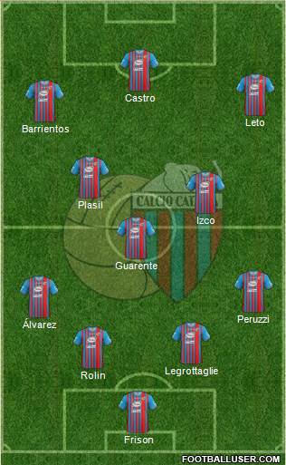 Catania Formation 2013