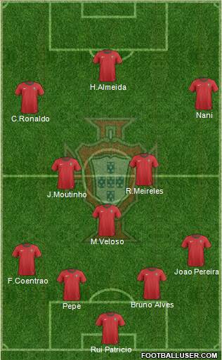 Portugal Formation 2013