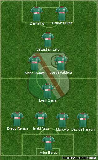 Legia Warszawa Formation 2013