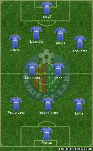 Getafe C.F., S.A.D. Formation 2013