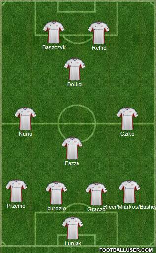 New England Revolution Formation 2013