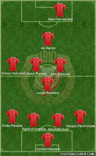 Widzew Lodz Formation 2013