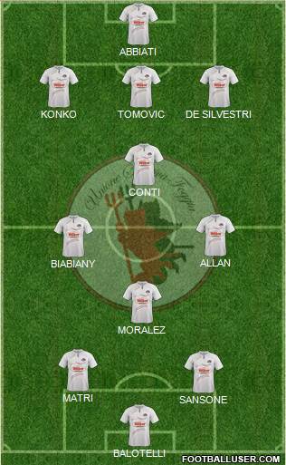 Foggia Formation 2013