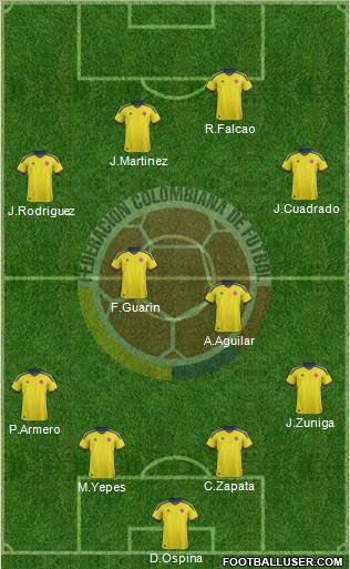 Colombia Formation 2013