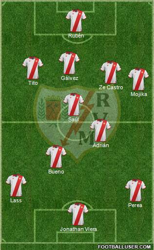 Rayo Vallecano de Madrid S.A.D. Formation 2013