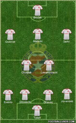 Wisla Krakow Formation 2013