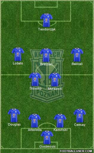 Lech Poznan Formation 2013