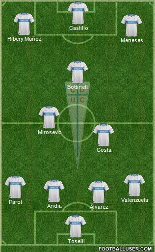 CD Universidad Católica Formation 2013