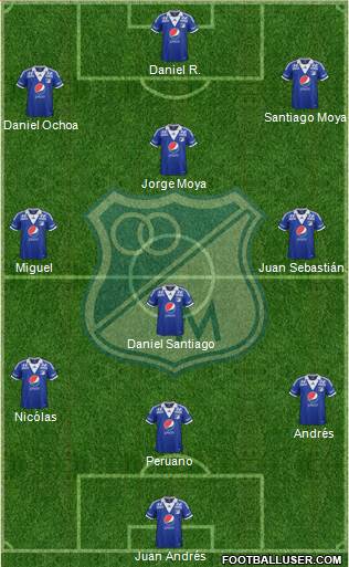 CD Los Millonarios Formation 2013