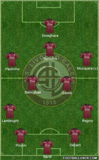 Livorno Formation 2013