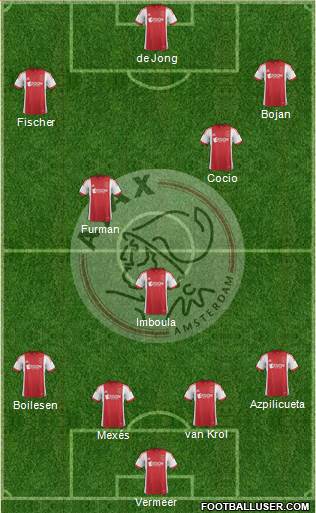 AFC Ajax Formation 2013