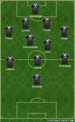 Southampton Formation 2013