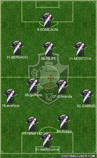 CR Vasco da Gama Formation 2013