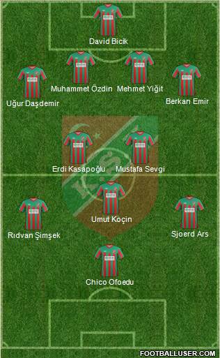 Karsiyaka Formation 2013