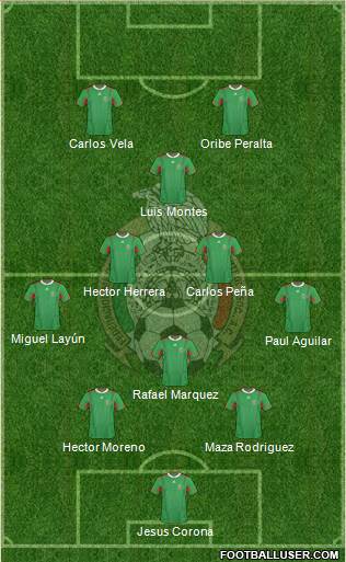 Mexico Formation 2013