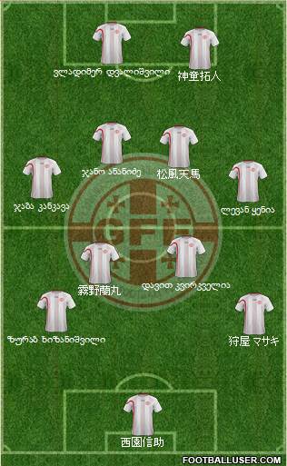 Georgia Formation 2013