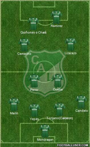 AC Deportivo Cali Formation 2013