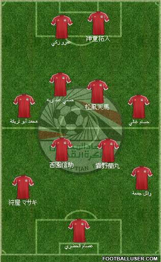 Egypt Formation 2013