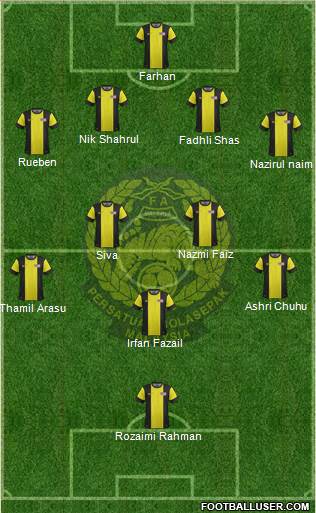 Malaysia Formation 2013