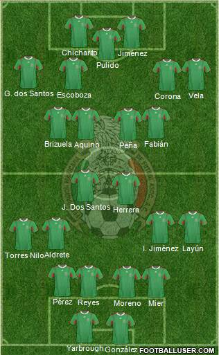 Mexico Formation 2013