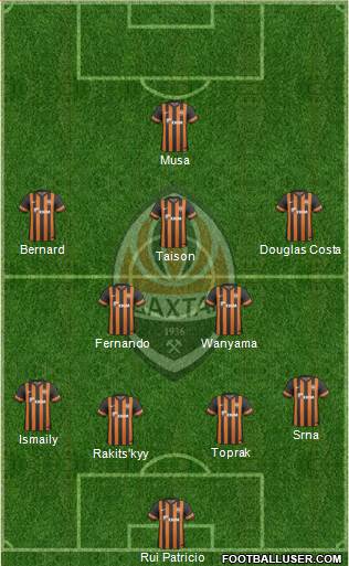 Shakhtar Donetsk Formation 2013