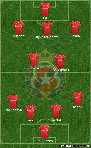 Wisla Krakow Formation 2013