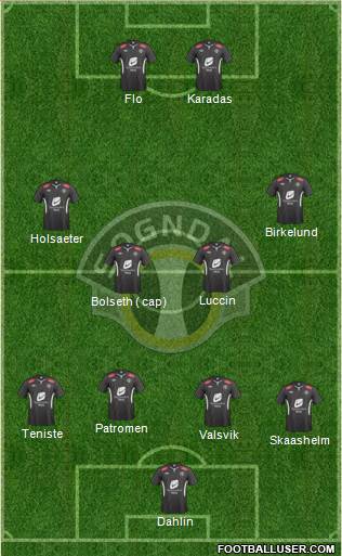 Sogndal Fotball Formation 2013