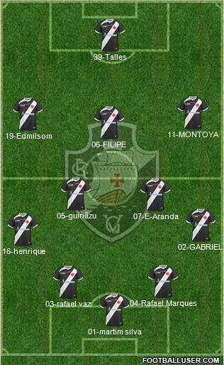 CR Vasco da Gama Formation 2013