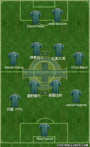 Northern Ireland Formation 2013