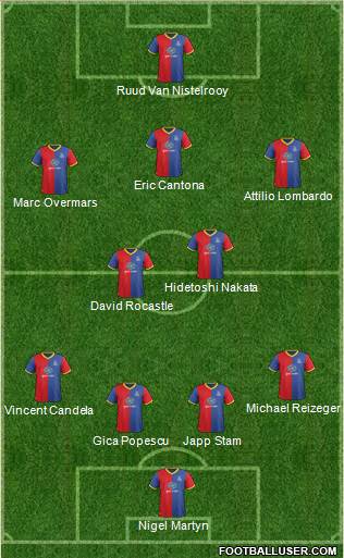 Crystal Palace Formation 2013