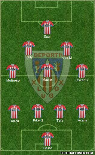 C.D. Lugo Formation 2013